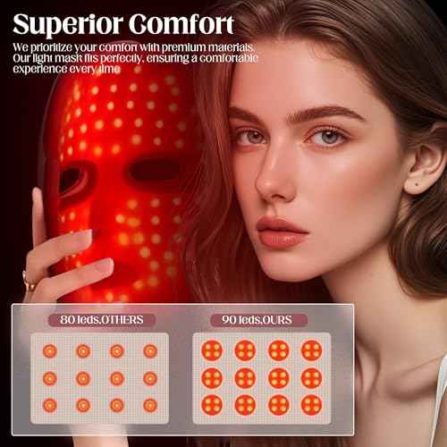Red Light Therapy Mask for Face & Neck, LED Face Light Therapy, Portable Skincare Set Suitable for At-Home and Travel Skincare, Brightens Skin Tone and Revitalizes Skin