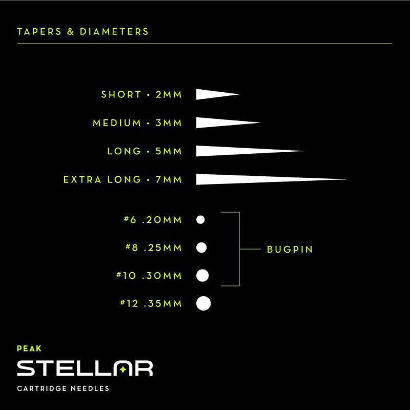 Peak Stellar Tattoo Cartridge Needles, Professional Premium Tattooing Supplies, Box of 20, #12 (.35mm) 9 Round Liner Medium Taper (3.0 mm)