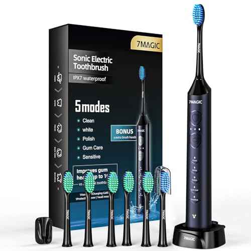 Electric Toothbrush for Adults, Sonic Electric Toothbrush with 3 Intensity Levels & 5 Modes, One Charge for 60 Days, Rechargeable Toothbrush with 6 Toothbrush Heads & 40,000 VPM Deep Clean(Blue)