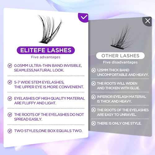 Lash Extension Kit DIY Lash Clusters Kit Eyelash Extensions Individual Lashes Extensions with (Lash Bond and Tweezers,280Pcs, 40D+80D,10-16mm)