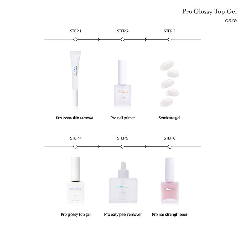 ohora Gel Nail Care (Pro Glossy Top Gel) - Corrects Nail Texture, Easy to Use & Easy to Remove for Semi Cured Nail Strip Application - Professional Salon-Quality for Healthy, Strong Nails
