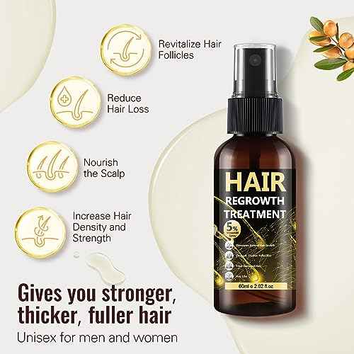 5% Minoxidil for Men & Women, Advanced Formula Hair Regrowth Spray and Topical Solution for Thinning Hair and Beard, Long-Lasting Results