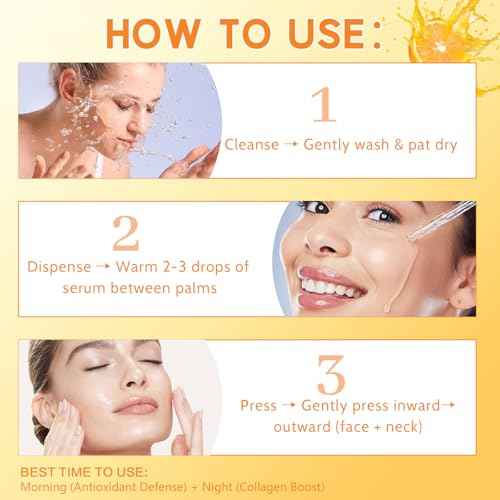 Premium 20% Vitamin C Serum for Face with Vitamin E, Sodium Hyaluronate - Boost Skin Collagen,Hydrate & Plump Skin, Anti Aging & Wrinkle Facial Serum (1 Fl Oz, Scented)