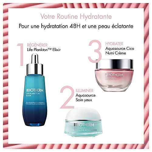 Biotherm Aquasource Cica Nutri Cream 2.54 Fl. Oz.