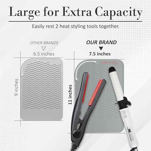 Vanity Accessories Heat Resistant Mat ? Silicone Flat Iron & Curling Iron Holder, Non-Slip Vanity Mat & Hot Tool Mat for Home, Salon, or Travel Use