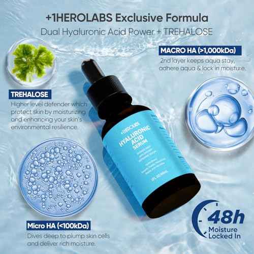 Hyaluronic Acid Serum for Face with Vitamin B5, C, E & Niacinamide, Hydrating & Plumping Face Serum for Sensitive Skin, Fragrance-Free 2 Fl Oz