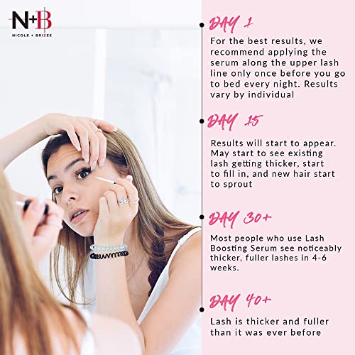 Nicole + Brizee Brow & Lash Serum ? Natural Formula with Biotin, Squalene, Ubiquinone, Wheat & Soy Amino Acids, Provitamin B5 ? Supports Thicker, Fuller Lashes and Brows ? Made in The USA - 3 Pack
