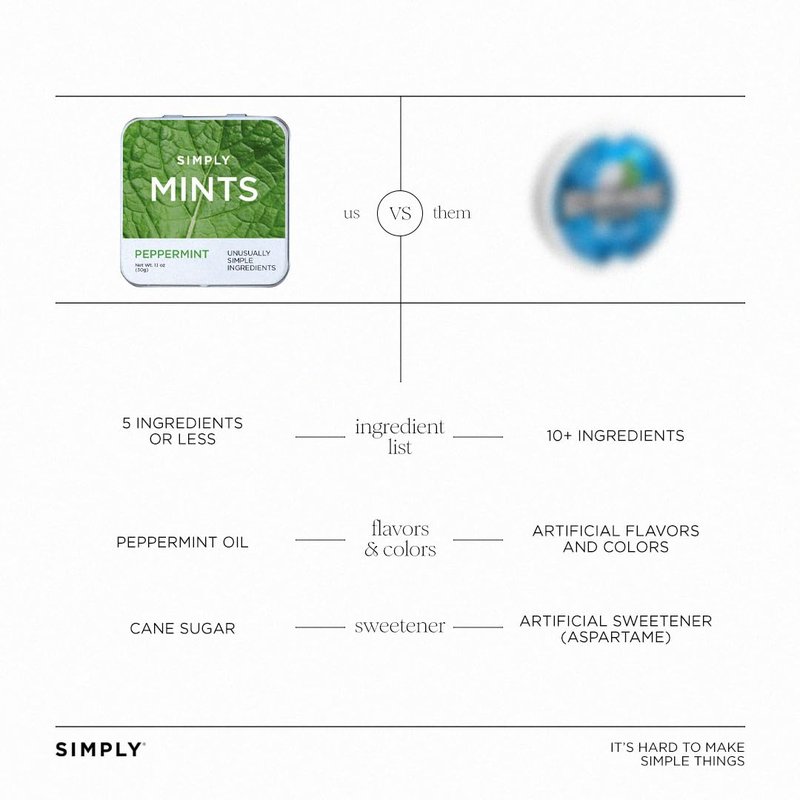 SIMPLY MINTS Natural Breath Mint Sampler, 6 Pack (180 Pieces), Made with Peppermint, Ginger, and Cinnamon Oils, Aspartame-Free, Sorbitol-Free, Xylitol-Free, Vegan, Kosher, Non-GMO