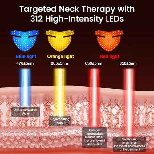 LED face Mask, Skin Light Therapy Mask, Infrared Light Treatment, Photon Mask, Portable Facial Skincare for Home and Travel