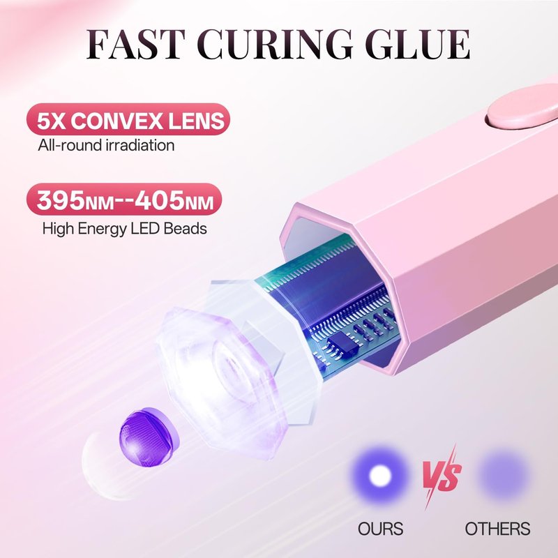 Mini Handheld UV Light for Gel Nails - Portable Rechargeable Nail Lamp with 2 Timers | Ideal for DIY and Travel