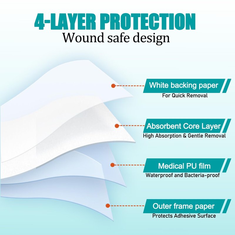 Transparent Film Dressing with Pad Waterproof Clear Bandages for Tattoo Aftercare Bandage,Scar Therapy,Wound Care 4x8 inch 20 Packs