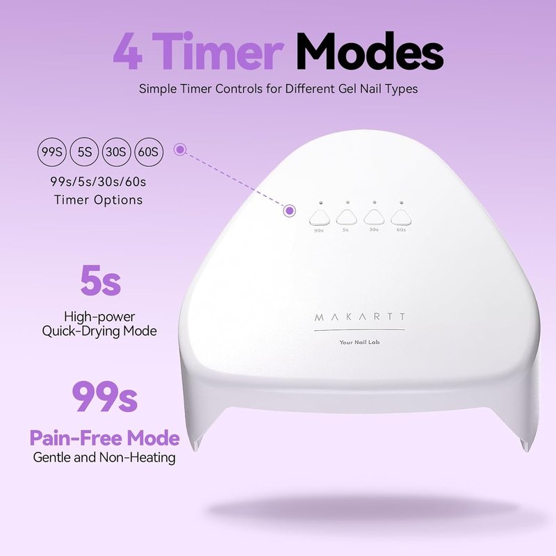 Makartt UV Nail Lamp - 41mW/cm² Gel Polish Dryer with 18 LED Beads & Auto Sensor | White Triangular Design