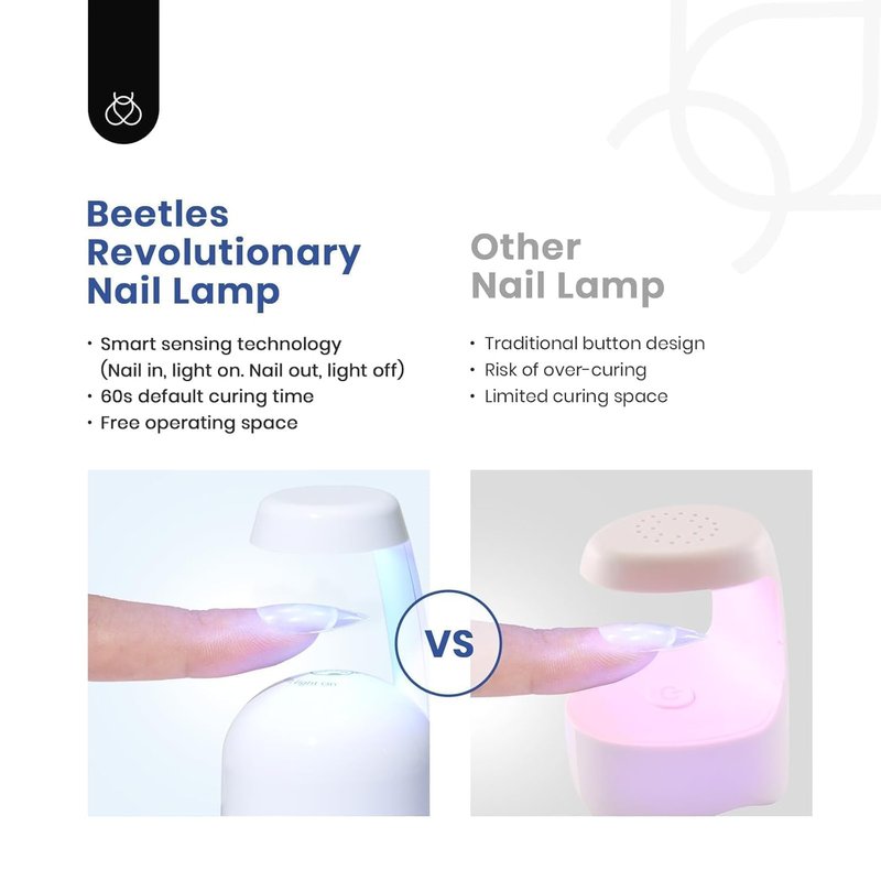 Beetles Gel Nail Kit - 504 Pcs Almond Shape Nail Tips & Easy Extension Set | UV LED Light Gift for Women
