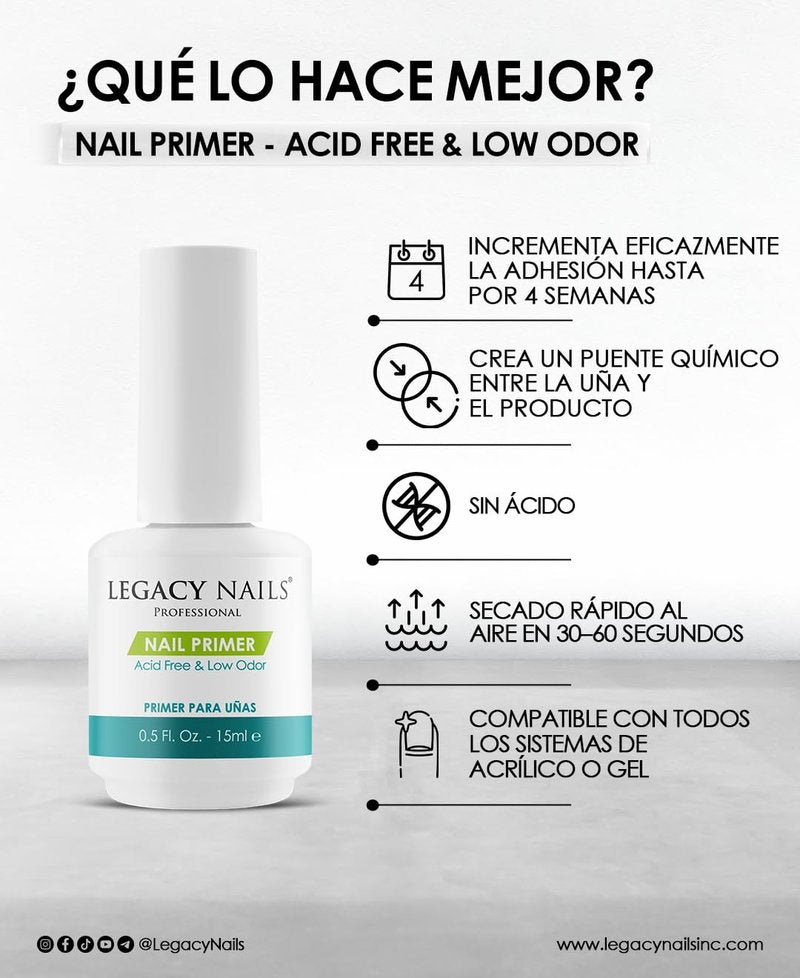 Legacy Nails Nail Primer - 0.5 oz | Low Odor Formula for Acrylic & Gel Applications