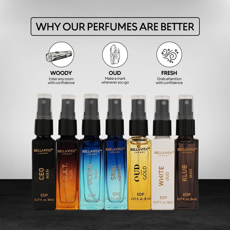 Bellavita Luxury Men's Perfume Discovery Gift Set with CEO Man, G.O.A.T., OCEAN, Skai, Gold Oud, White Oud, and Klub | 56ml | Perfume for Men | Woody, Citrus, Fresh, Oriental Scent Profile