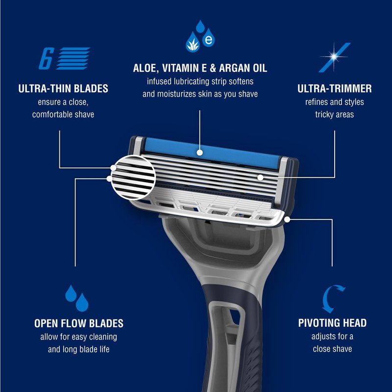 Barbasol Ultra 6 Plus Value Pack | Premium 6-Blade Disposable Razors | Disposable Shaving Razor Bundle | Close Shave Technology, UltraTrimmer 7th Blade, Pivoting Head (3 Packs / 9 Total Razors)