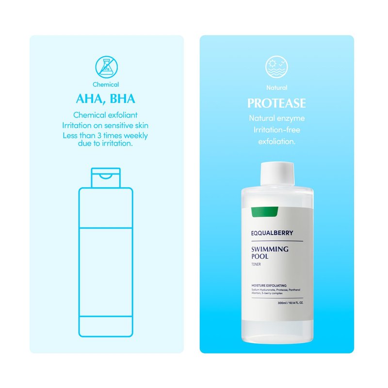 Korean Swimming Pool Toner - Daily Exfoliating & Hydrating with Natural Enzyme Protease & Hyaluronic Acid | 10.14 Fl Oz (300ml)