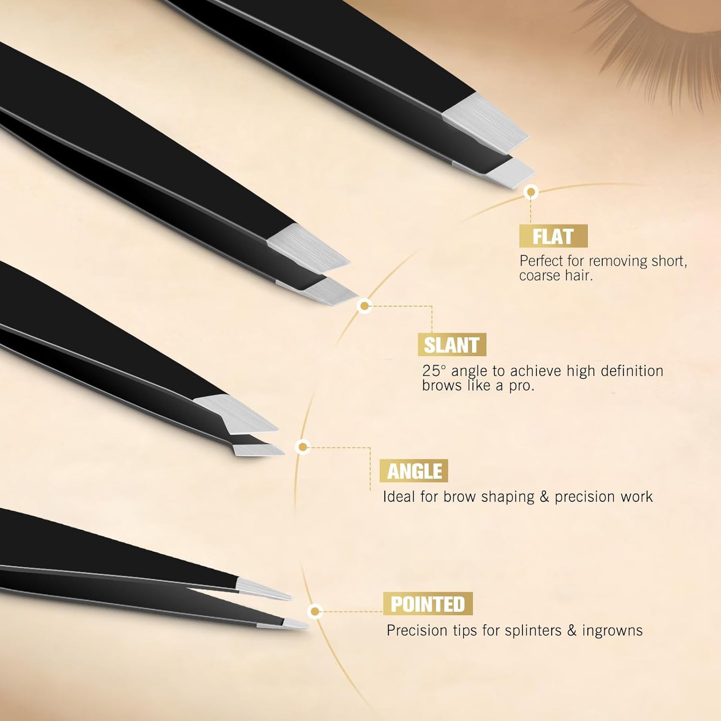 Skiennix Precision Eyebrow Tweezers - 4Pcs Stainless Steel Beauty Tools for Facial Hair Removal | Black