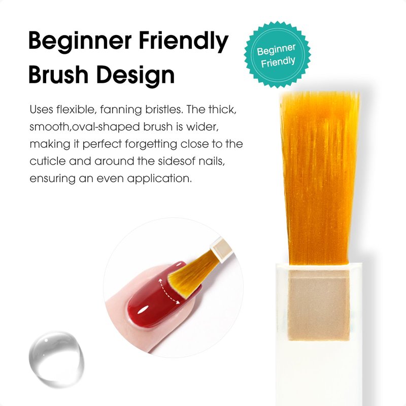 CANNI 2Pcs Acid Free Nail Dehydrator and Primer Set, Air Dry Nail Primer & Pre-dehydrator Nail Bond Gel Manicure Kit DIY at Home Salon Gifts