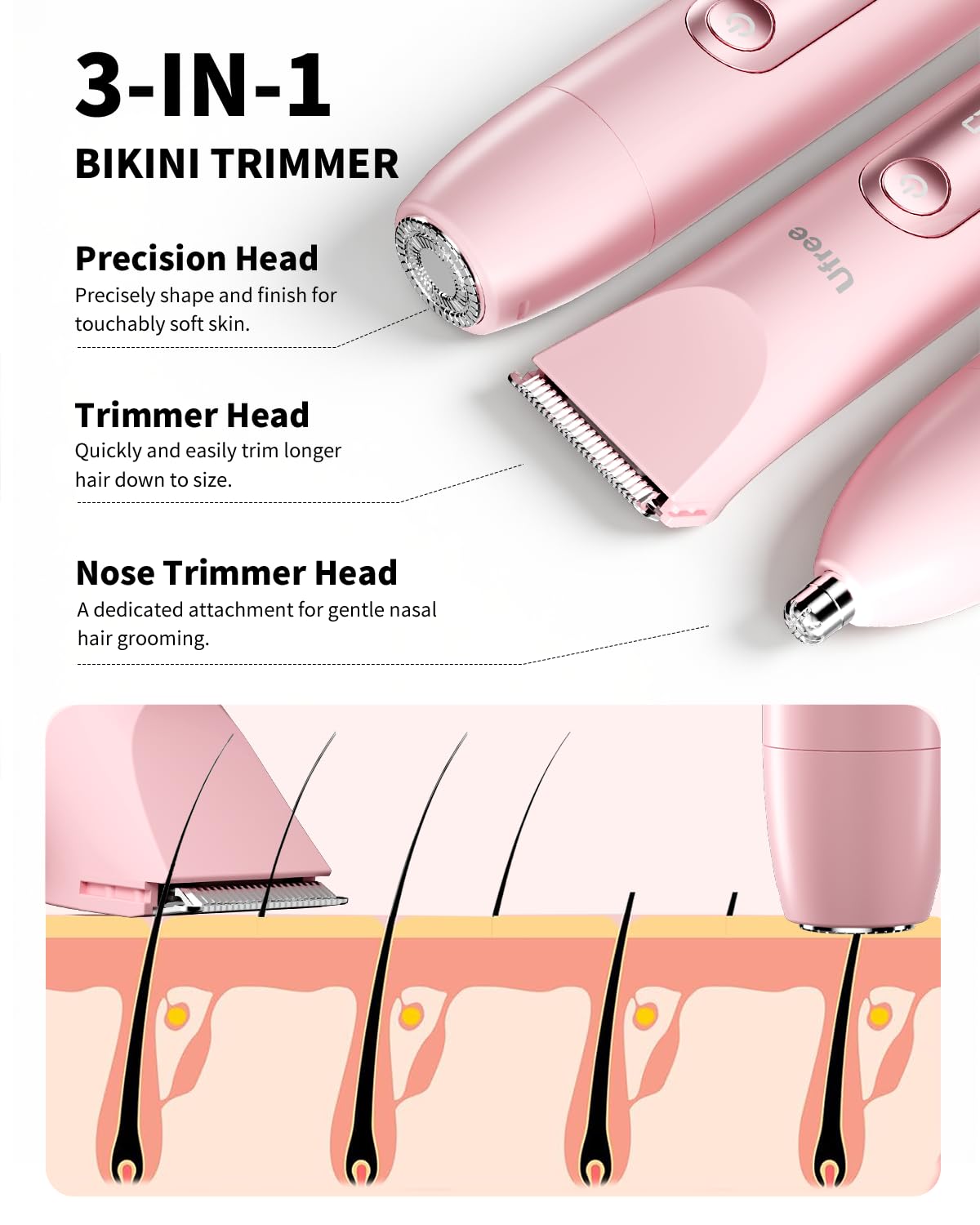 Ufree Bikini Trimmer - Precision Grooming Tool for Smooth Skin | Compact & Easy to Use