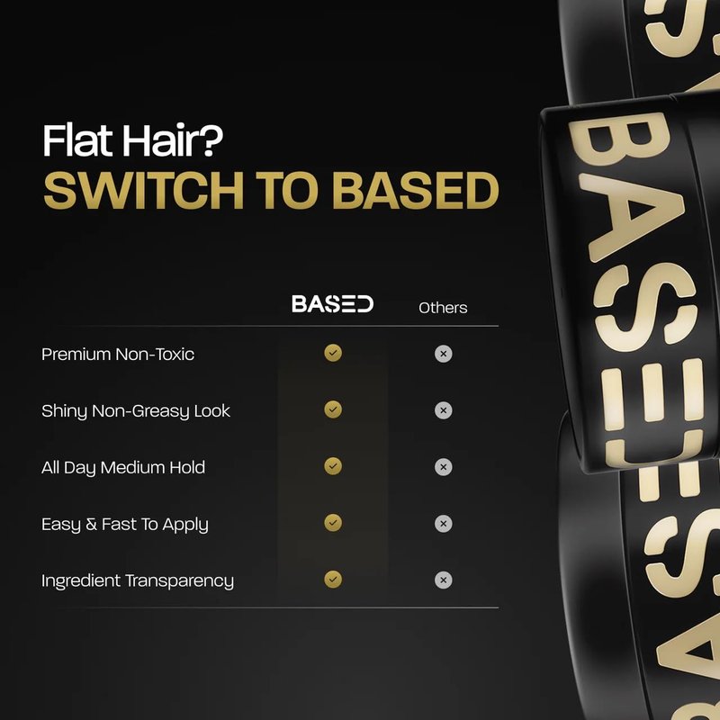 Pomade for Men - Medium Hold Hair Styling with Natural Shine | Hydrating & Nourishing Formula (3 Oz)