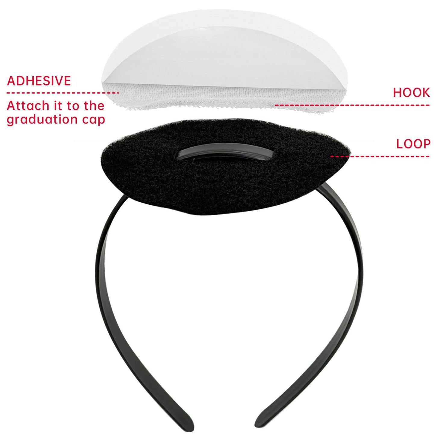 unibouti 2 Pcs Graduation Cap Headband, No-Slip Comfortable Grad Cap Headband Insert with Premium Hook and Loop Fastener, Reliable Grip for All-Day Ceremony, Fits Most Head Sizes