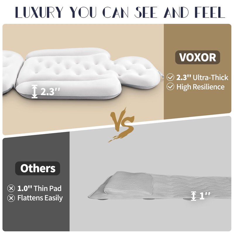 Full Body Bath Pillow for Bathtub, Thick Bathtub Cushion, Luxury Tub Pillow for Bath for Headrest Neck and Back Support White 60" x 16"