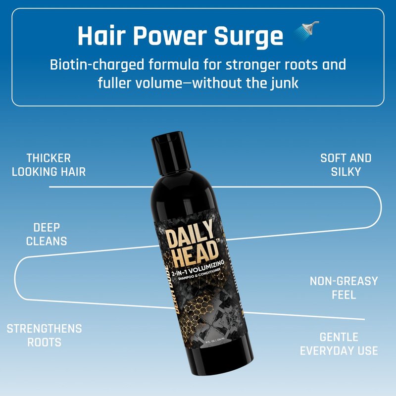 Derm Dude Daily Head 2-in-1 Volumizing Shampoo & Conditioner for Men | Thickening Hair Wash with Biotin, Saw Palmetto & Caffeine | Strengthens, Cleans & Boosts Fuller-Looking Hair, 8oz