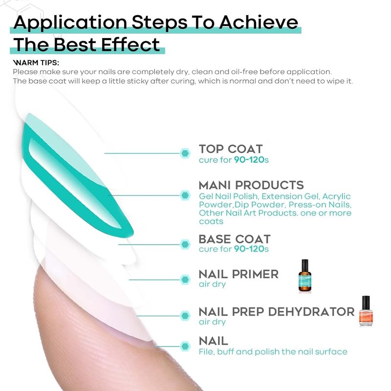 Modelones Nail Dehydrator & Primer - 4 in 1 Rhinestones Glue, 15 ml