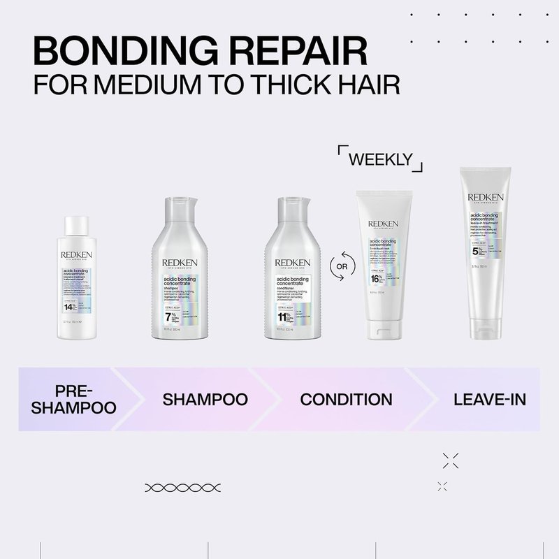 Redken Acidic Bonding Concentrate Shampoo, Conditioner & Treatment Set For Damaged and All Hair Types - Repair and Strengthen Weak Hair Bonds With Citric Acid