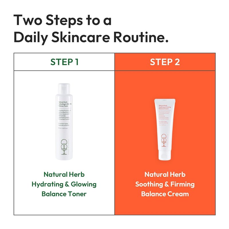 Regine Switzerland Soothing Face Moisturizer - Niacinamide & Adenosine Anti-Wrinkle Cream for Sensitive Skin, 1.69 Fl Oz