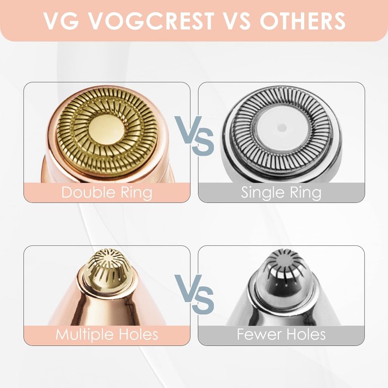 Replacement Heads for Eyebrow Facial Trimmer - 2-in-1 Compatible with VG-102, VG-1023, VG-1024