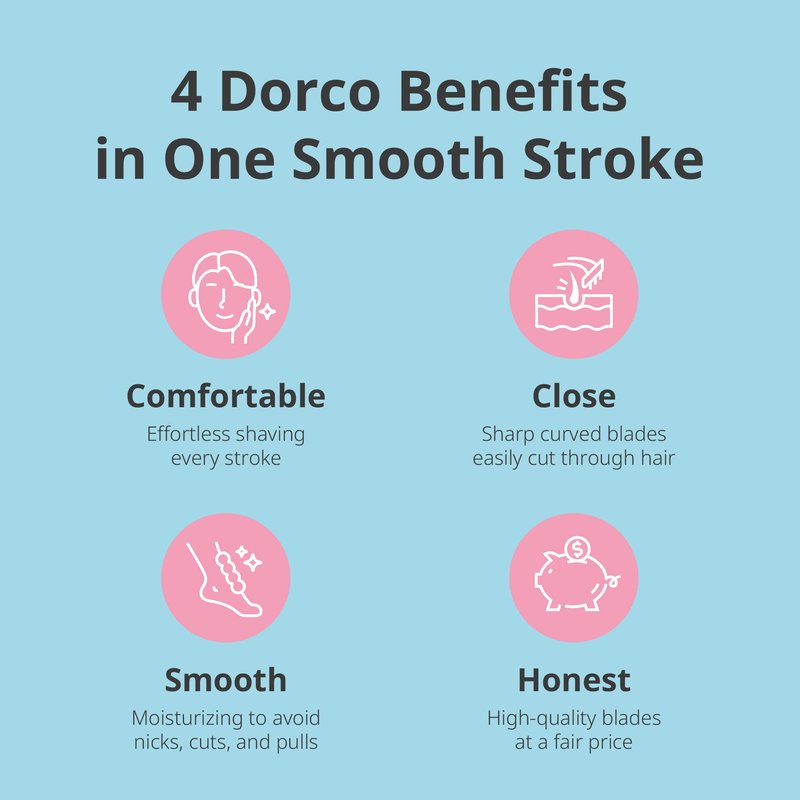 DORCO eve Pack of 6 Razors for Women for Extra Close Shaving, (No Handle, 8 Pcs Razor Blade Refills), Double 3 Curved Blades with Bend-in-the-middle Razor Head, Razors for Shaving