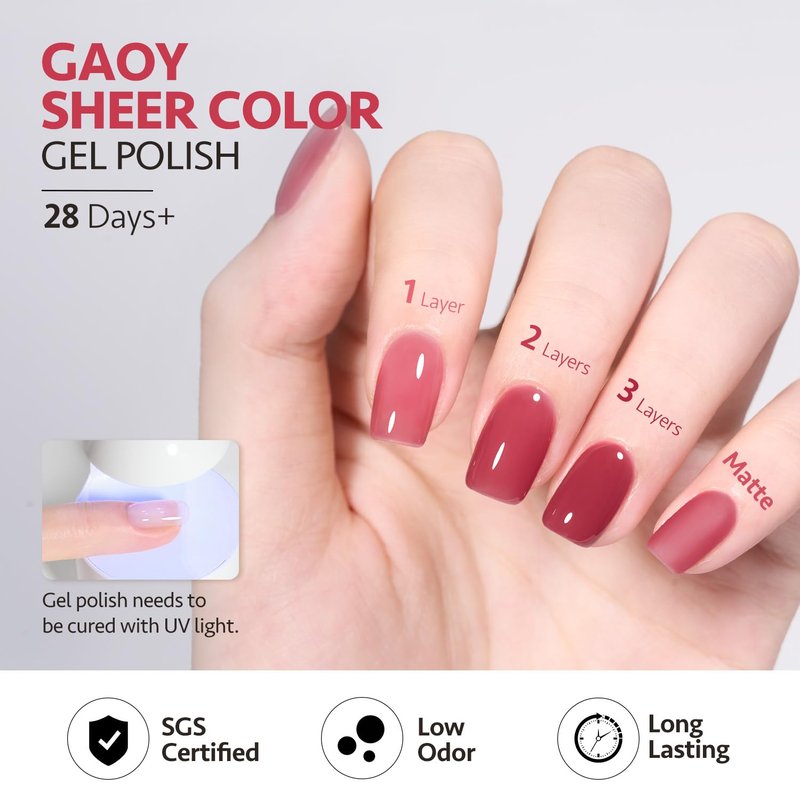 GAOY Jelly Nude Gel Nail Polish, 16ml Sheer Pink Translucent Soak Off Gel Polish, UV Light Cure for Nail Art DIY, 1993 Blushing Red