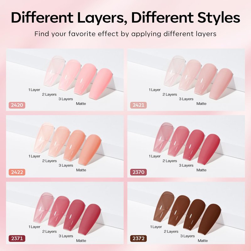 Modelones Gel Nail Polish Set - 6 Colors Including Nude, Red, Pink & Brown | Perfect for DIY Manicure Gifts