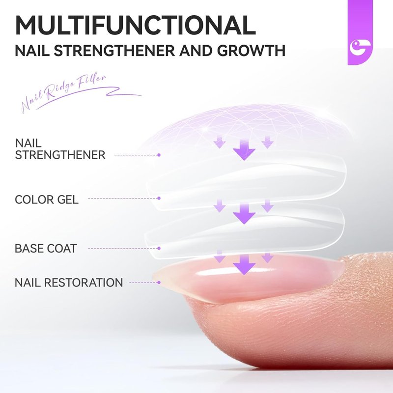 Nail Ridge Filler For Damaged Nails: Gelike ec 8 in 1 Nail Strengthener for Thin Nails and Growth - Protein Nail Ridge Filler with Top Coat Free