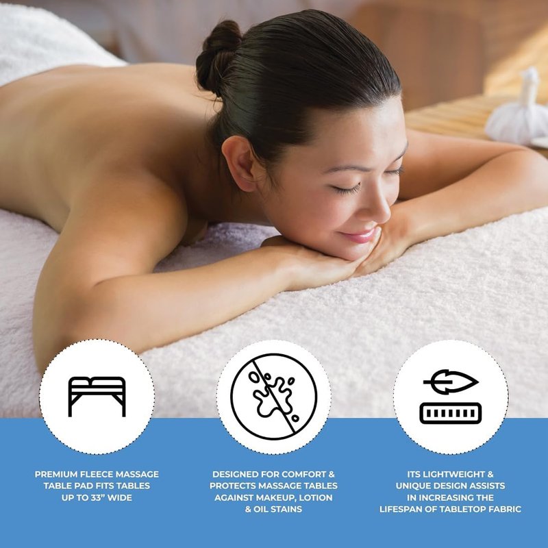 ForPro Premium Fleece Massage Pad Set - Extra Soft & Hypoallergenic | Includes Pad & Face Rest Cover, 31” W x 72” L