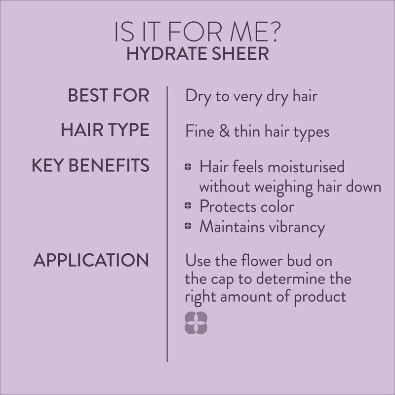 Pureology Hydrate Glow Catcher Hair Oil - Up to 72 Hours of Hydration & Shine, All Day Frizz Control, For Dry Hair, Lightweight Heat Protectant, Color Safe