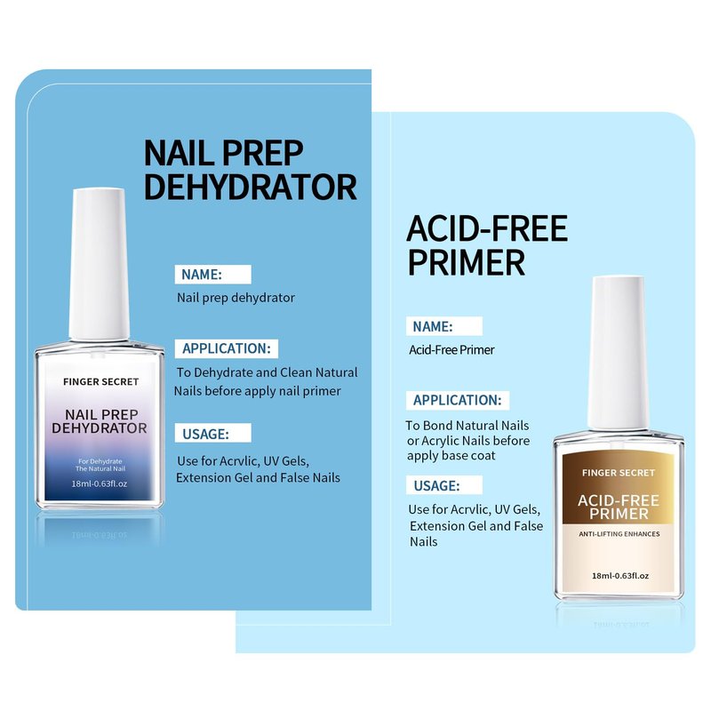 finger secret Acid-Free Primer and Nail Prep Dehydrator Ph Bonder for Gel Polish Poly Gel Flase Press on Nail Acrylic Nails Fast Dry Prep Kit for Design Art No Lift 18ml