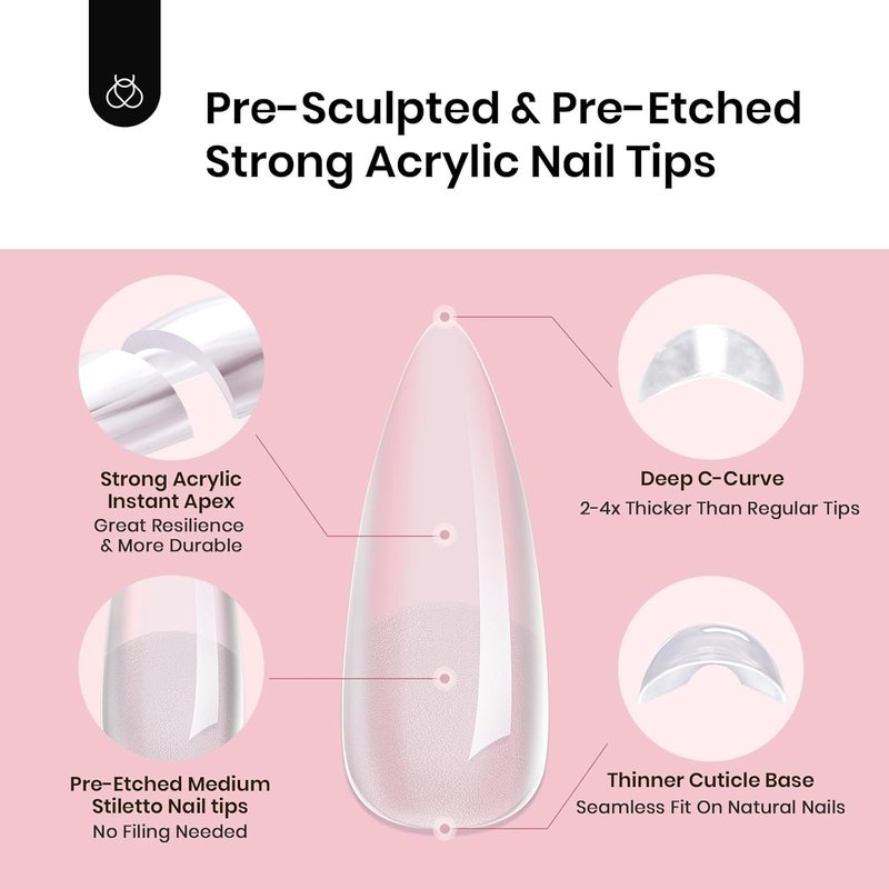 Beetles Tipex Instant Apex Nail Tips - 512 Medium Stiletto Pre-Built Acrylic Fake Nails | 16 Sizes Available