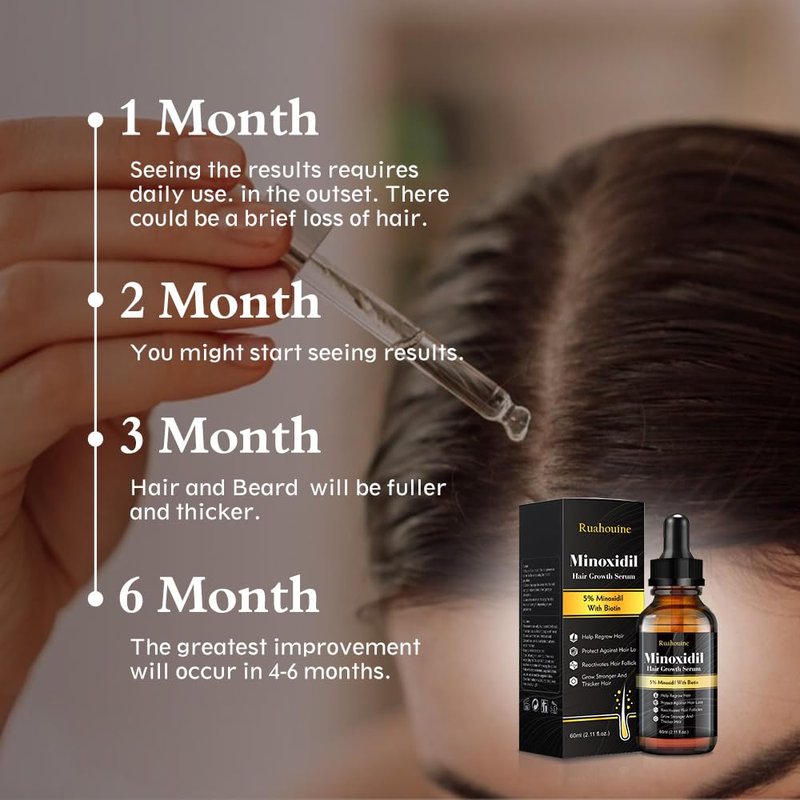 Ruahouine Hair Growth Serum - 5% Minoxidil & Biotin for Thicker, Longer Hair | 2.11 fl. oz