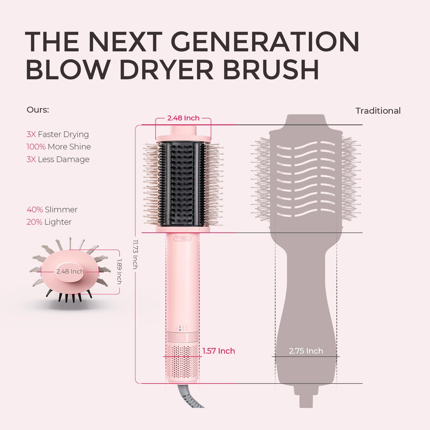 TYMO 4.0 Hair Blow Dryer Brush - Lightweight 3X Faster Drying 5-in-1 Ionic Blowout Hair Dryer Brush Adds Shine, Volume & Fullness for Smooth, Anti-Frizz Straight, Curl & Blowout Styles, Pink