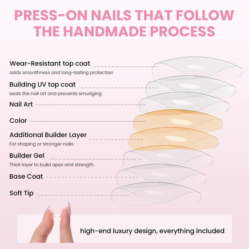 Nail Reformation Press On Nails, Pink Quartz | Cat Eye Velvet Short Almond Fake Nails, Salon Quality, Reusable Natural Stick On Nails Kit - 32 Pcs in 16 Sizes with Glue, Manicure Gifts for Women