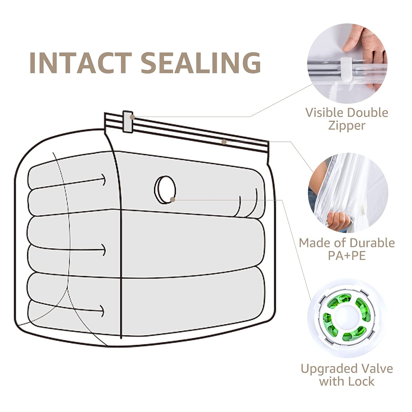 LEVERLOC 6 Pack Vacuum Storage Bags, Extra Large Cube (40x28x18x18 Inch), Vacuum Seal Bags for Comforters Pillows Blankets Bedding Clothing, Space Saving Organizer