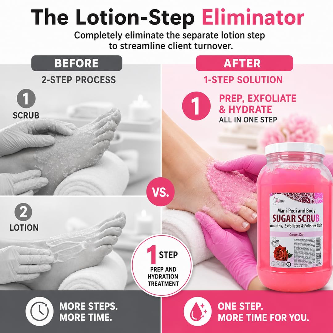 SPA REDI Sensual Rose Sugar Scrub | Dual-Action Exfoliation & Hydration Treatment | The Lotion-Step Eliminator for a Faster, More Profitable Service and Luxurious Deep Hydration 128 Oz