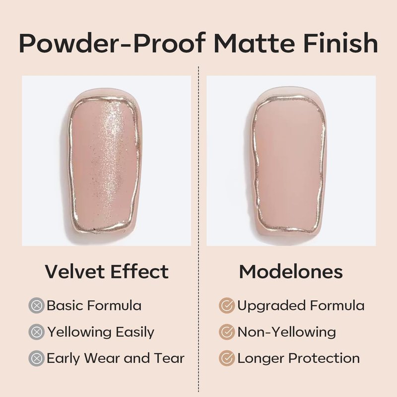 modelones 2PCS Matte Gel Top Coat Chrome Proof, Powder-Resistant No Wipe Velvet Finish Clear Gel Polish For Nail Art Painting Chrome Isolation Long Lasting DIY U V Manicure Gift for Women