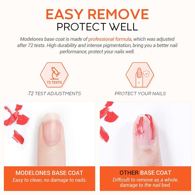 modelones Gel Nail Polish Base Coat, 15 ML 2026 Upgraded Formula Clear High Glossy Gel Base Coat Soak Off Long-Lasting DIY Home Salon Nail Art Manicure Gift for Women