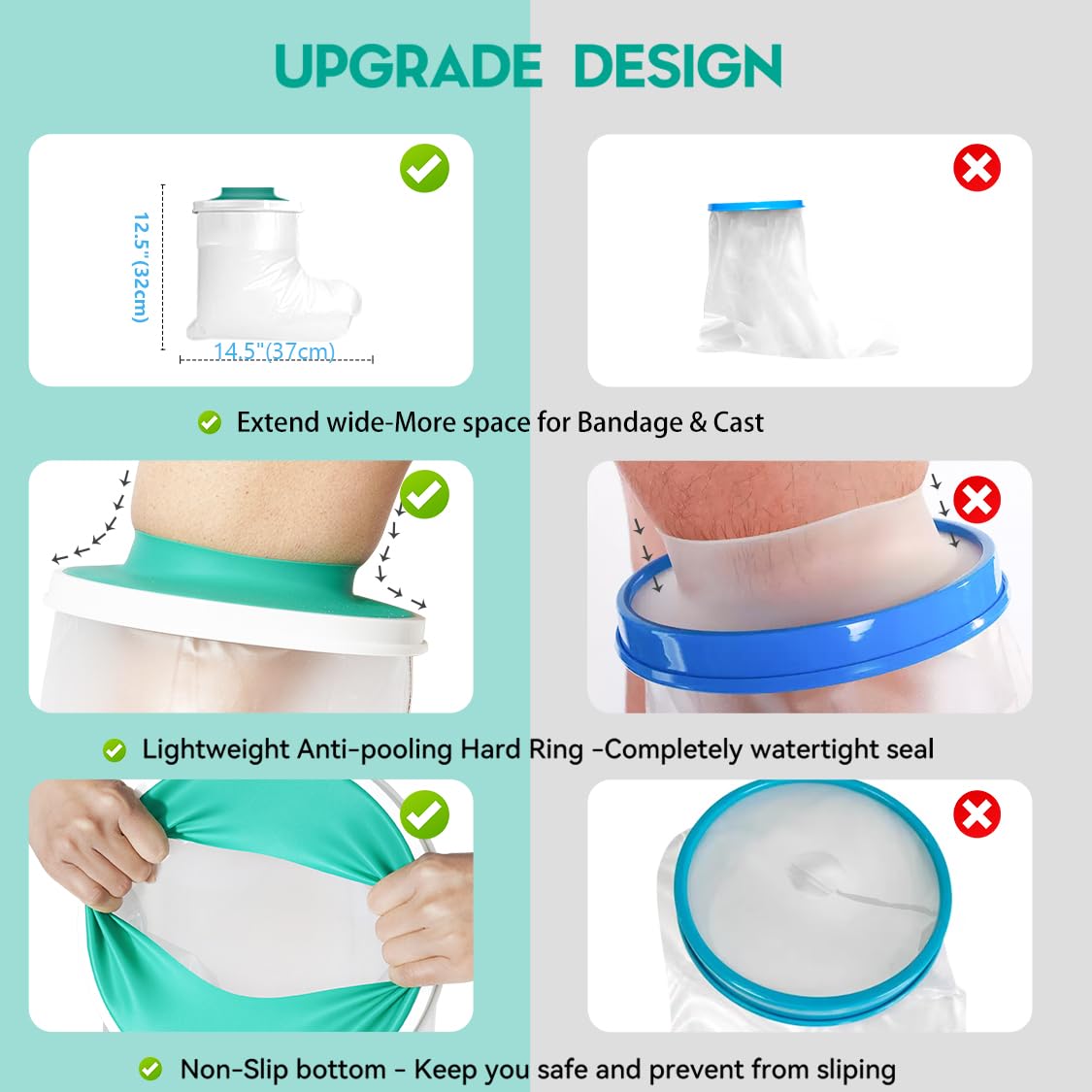 Waterproof Foot Cover for Shower Adult Teens with Upgraded Anti--Pooling Design DESIGN , Shower Boots for Foot after Surgery, Watertight Ankle Cast Protector Showeing Boot Cover for Surgery Bandage Dressing Wound, Reusable