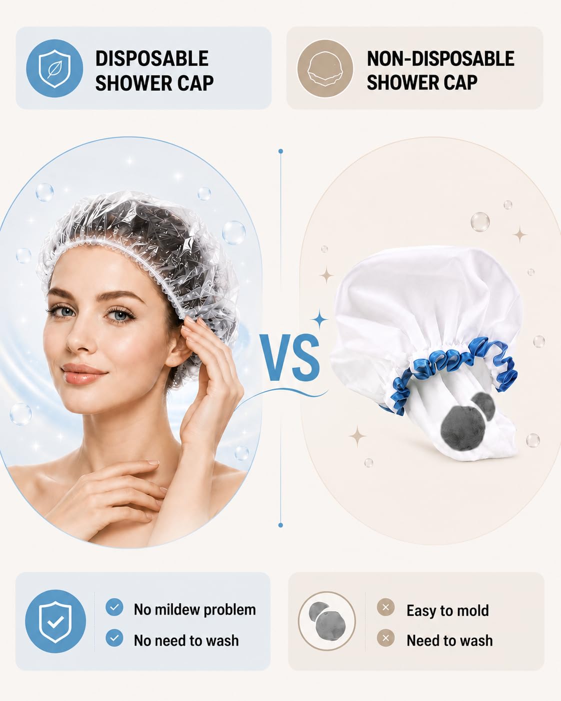 Auban 30PCS Disposable Shower Caps, Plastic Clear Hair Cap Large Thick Waterproof Bath Caps for Women, Hotel Travel Essentials Accessories Deep Conditioning Hair Care Cleaning Supplies(17.3")