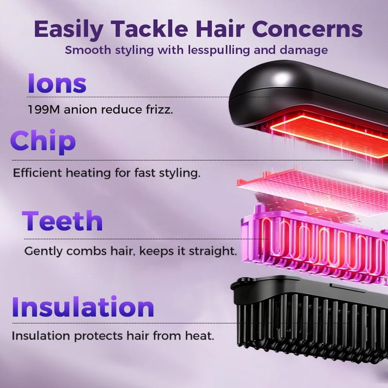 Go Brush Pro for Short Hair - 2026 Upgraded Cordless Straightening Brush with Fast Heat, 3 Temperature Settings, Ionic & Ceramic Care, 2000mAh USB-C Rechargeable for Frizz-Free Styling (Blue)